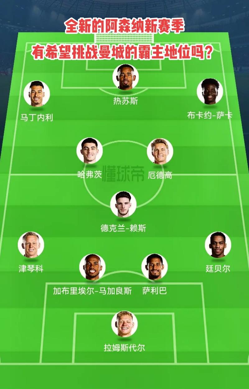 战终