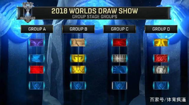 明天的首发阵容： Bilibili Gaming 对阵 EDward Gaming 。 ON 在比赛前与 Angel 进行单挑