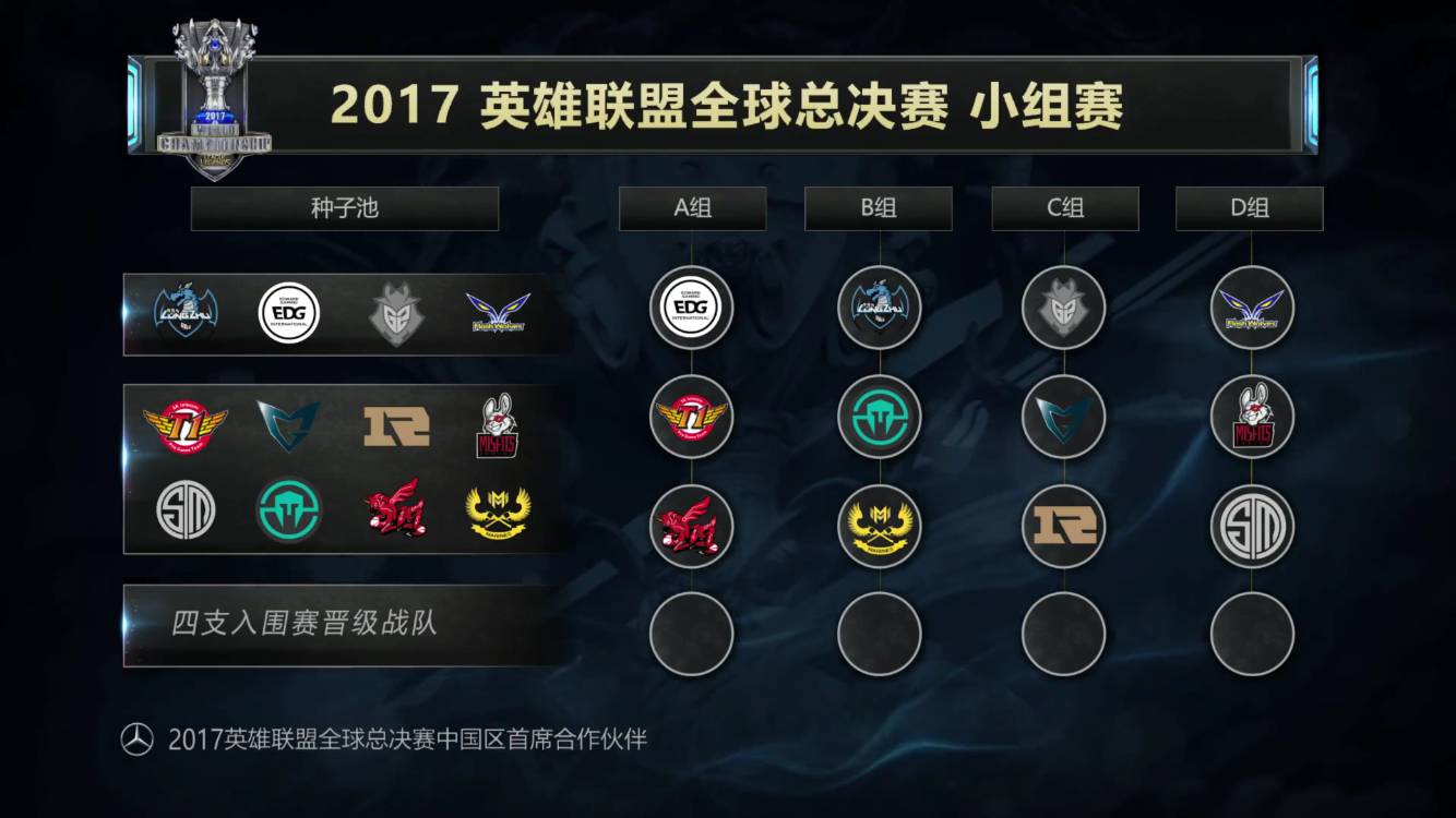 会尽全